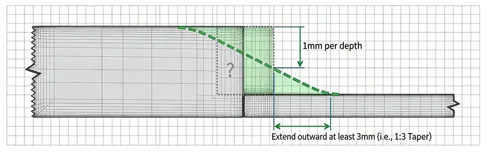 Technical dimension drawing of 1:3 taper transition machining standard for unequal thickness sheet metal butt weld joints